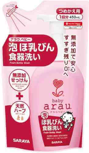 Чистящее средство Arau Baby Для детской посуды картридж 450мл арт. 995172