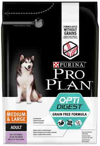 Сухой корм для собак Pro Plan Optidigest Medium&Large Adult Grain Free Formula с индейкой 2.5кг арт. 860604